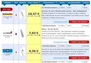 Surfstick als Alternative zum DSL-Anschluss