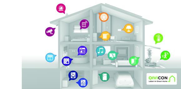 Hausdarstellung Smart Home