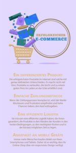 Infografik erfolgreiches E-Commerce