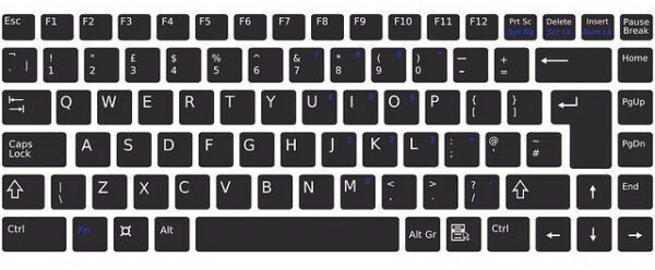 Die wichtigsten Tastenkombinationen in Windows