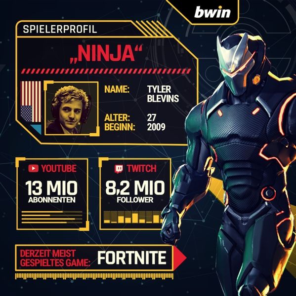 Twitch-Millionär Ninja Spielerprofil