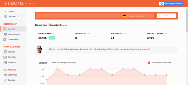 Ubersuggest Screenshot Keyword-Recherche