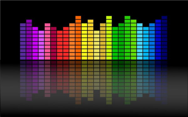 Datenrate der MP3-Datei