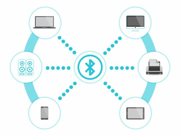 SBC, aptX und AAC: Bluetooth-Standards