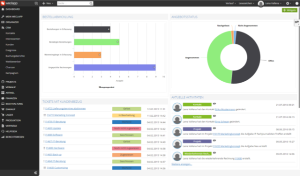 Dashboard der ERP-Software weclapp