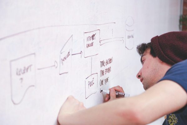 Mann am Whiteboard