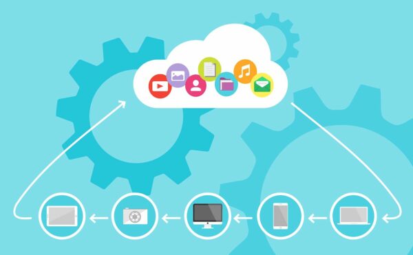 Ist Cloud Computing sicher