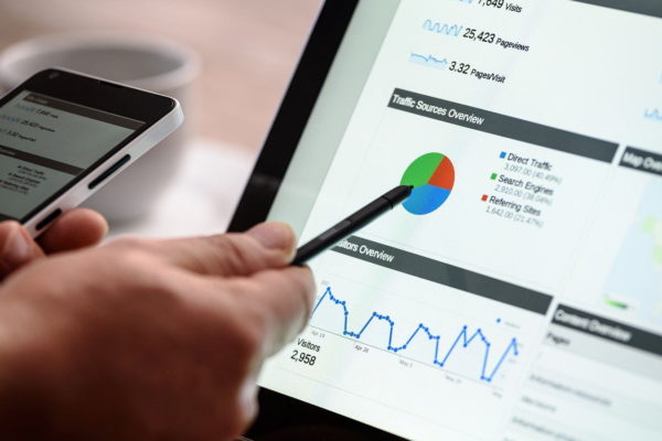 KPI im Marketing