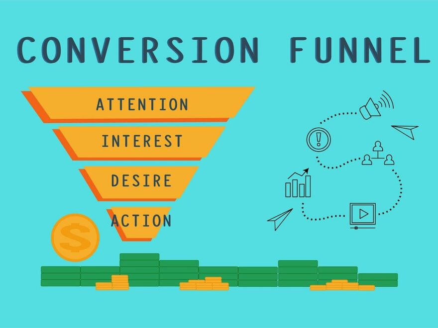 Conversion Rate Optimierung