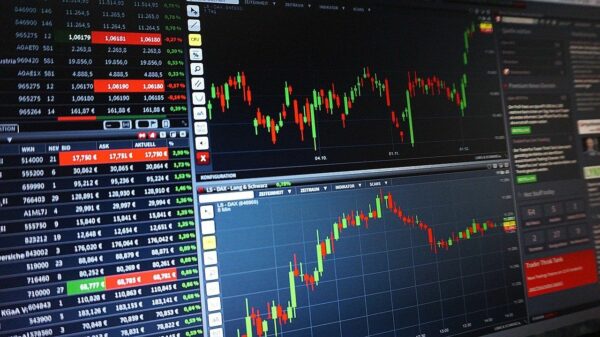 Autochartist Trading Kurse Forex Analyse