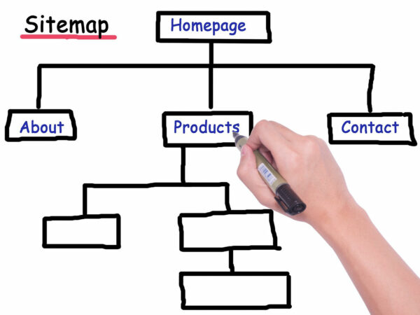 Planung und Struktur der eigenen Webseite