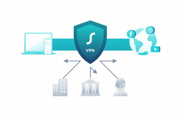 Wofür braucht man eine VPN Verbindung