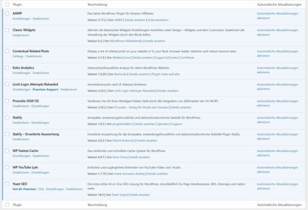 installierte plugins beispiel installierte WordPress Plugins meiner Fernglas-Nischenseite