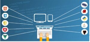 WordPress Hosting wichtige Kriterien