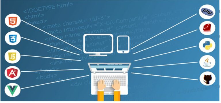 WordPress Hosting wichtige Kriterien