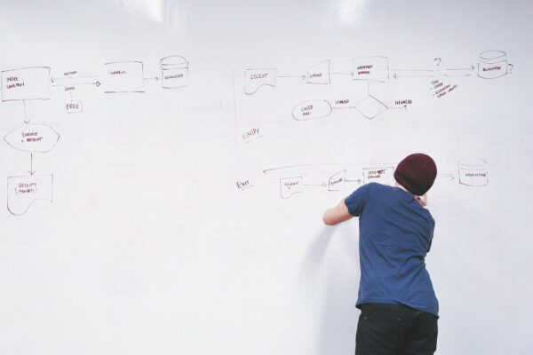 change management it branche Change Management IT Branche