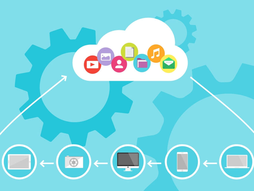 Deep Learning in der Smart Cloud