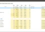 Windows Taskmanager Übersicht Prozesse