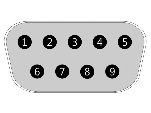 RS-232 DSUB-Stecker Pins