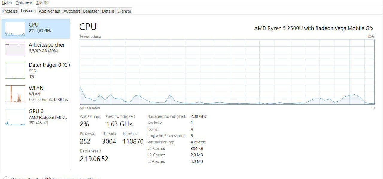 CPU Temperatur anzeigen Taskmanager