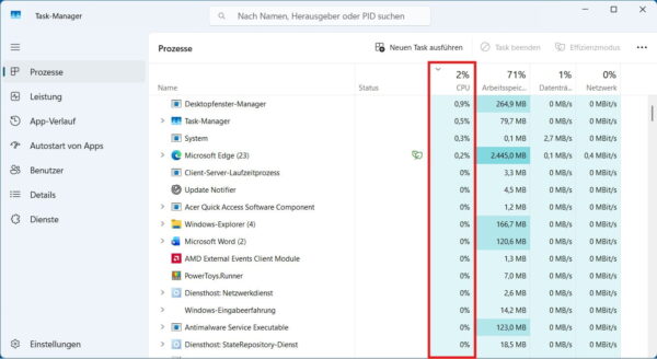 CPU-Auslastung im Windows 11 Task-Manager überprüfen