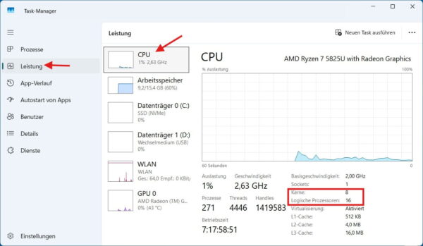 Windows Task-Manager zeigt CPU-Kerne und logische Prozessoren