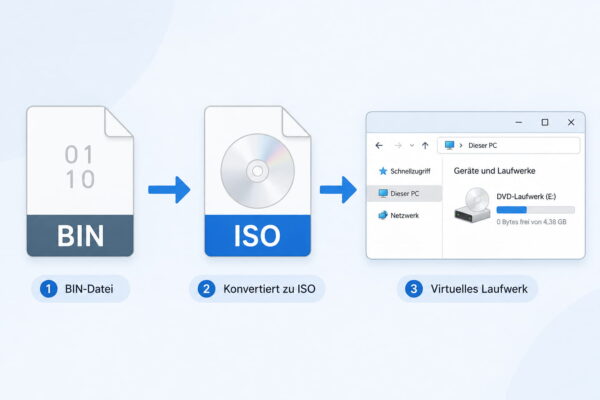 .bin-Datei öffnen durch Umwandlung in eine ISO-Datei unter Windows