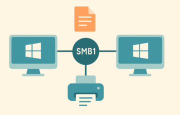 SMB1 Netzwerkprotokoll zwischen zwei Windows-PCs schematisch dargestellt