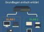 Netzwerkdiagramm zeigt VLAN 1 und VLAN 2 mit getrennten Geräten an einem Switch