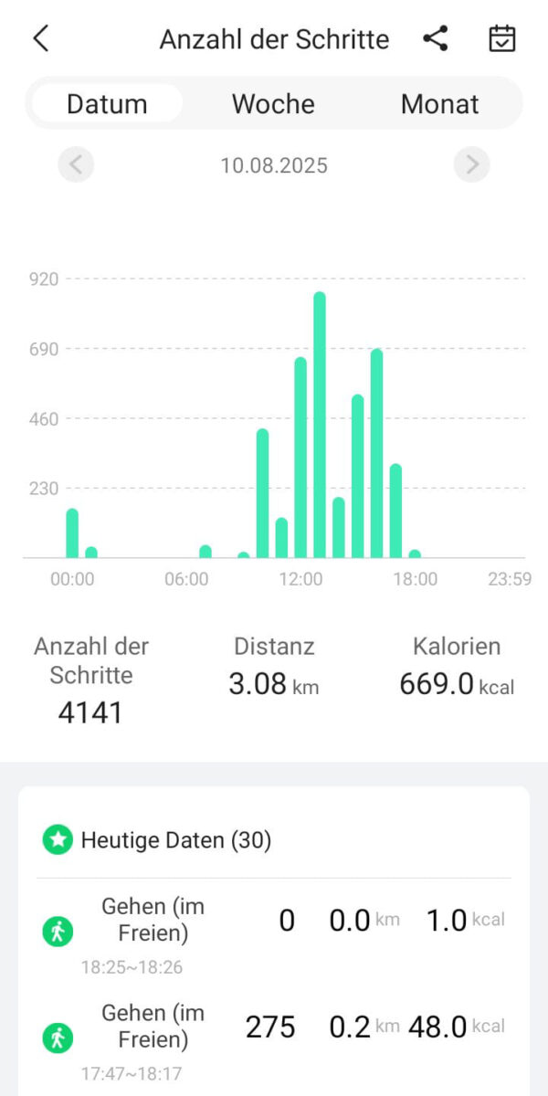 Kardena CARE GPS App – Schrittzähler und Aktivitätstracking Kardena CARE GPS App Schritte, Distanz und Kalorienverbrauch im Test