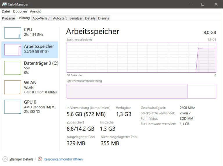 Arbeitsspeicher leeren unter Windows – Darstellung im Task-Manager