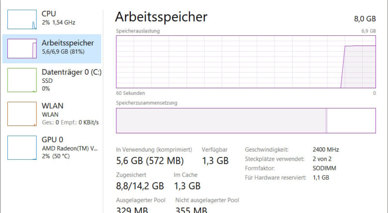 Arbeitsspeicher leeren unter Windows – Darstellung im Task-Manager