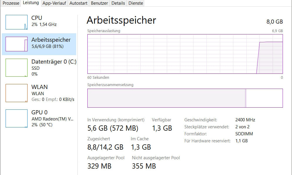 Arbeitsspeicher leeren unter Windows – Darstellung im Task-Manager