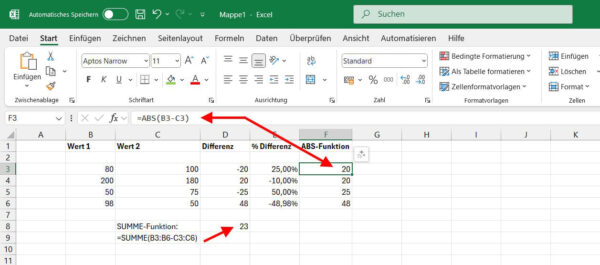 Excel-Funktionen ABS und SUMME für Differenzen nutzen Differenz mit Excel berechnen mit ABS und SUMME Funktionen