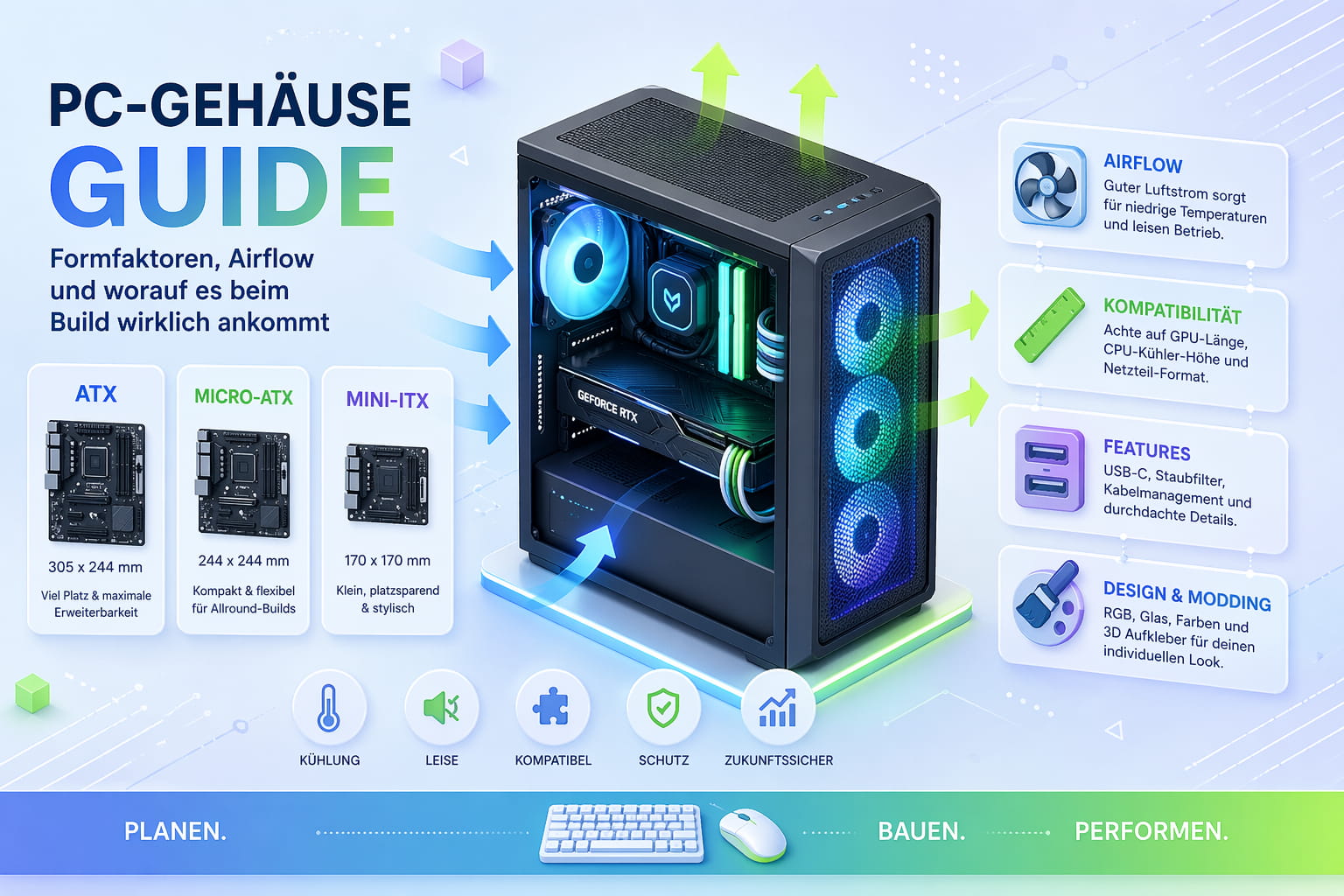 PC-Gehäuse Guide mit Überblick zu Formfaktoren, Airflow und Kompatibilität für den PC-Build