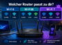 Wi-Fi 6 oder Wi-Fi 7 Router im Vergleich mit Wi-Fi 6E, Frequenzbändern und modernen Endgeräten