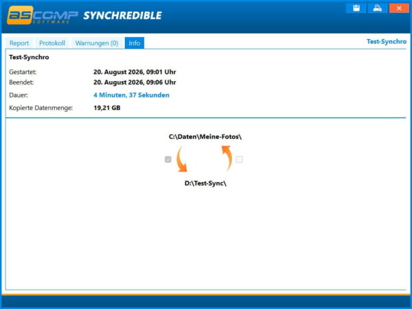 SYNCHREDIBLE Report nach der Synchronisation von 19,21 GB