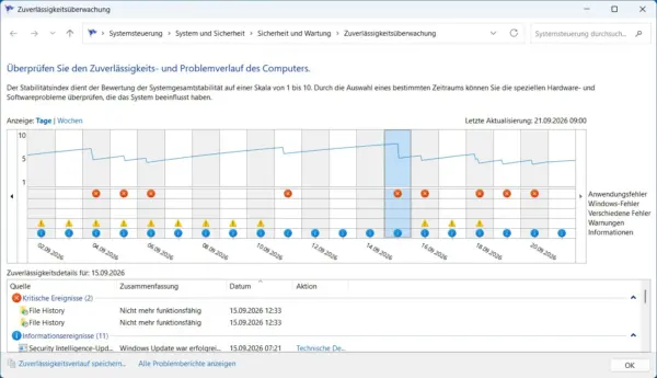 Technische Details eines Programmabsturzes im Windows 11 Zuverlässigkeitsverlauf