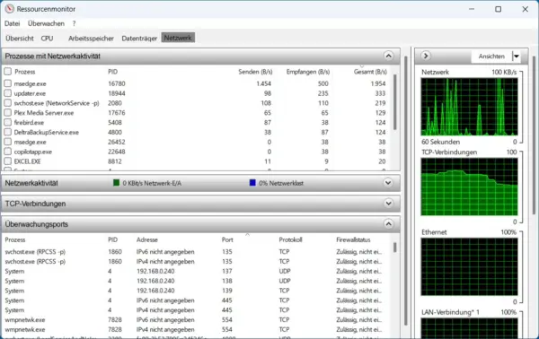 Belegte Ports unter Windows 11 im Ressourcenmonitor anzeigen